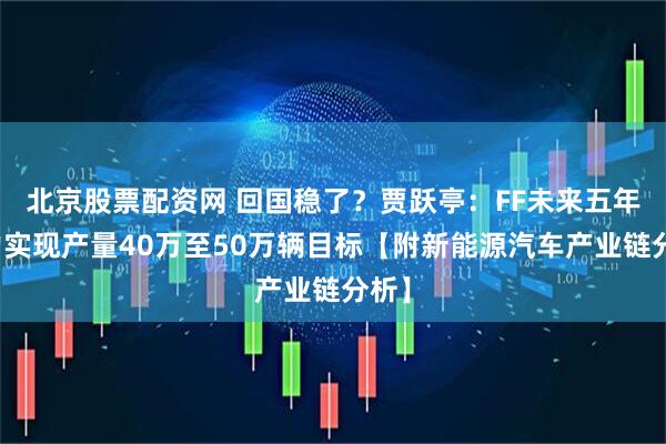 北京股票配资网 回国稳了？贾跃亭：FF未来五年努力实现产量40万至50万辆目标【附新能源汽车产业链分析】